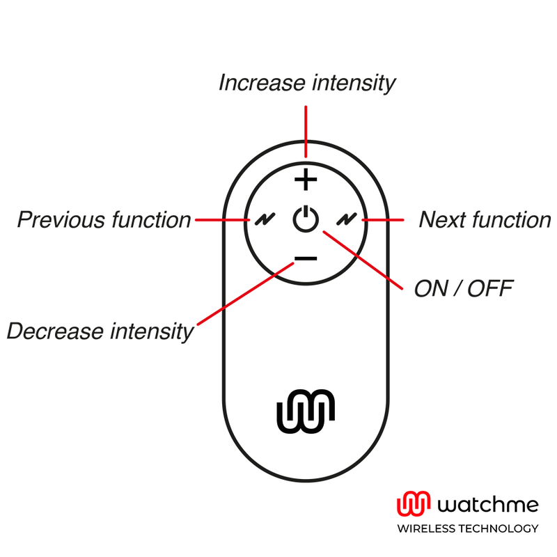 WATCHME - TELECOMANDO UNIVERSALE TELECOMANDO NERO