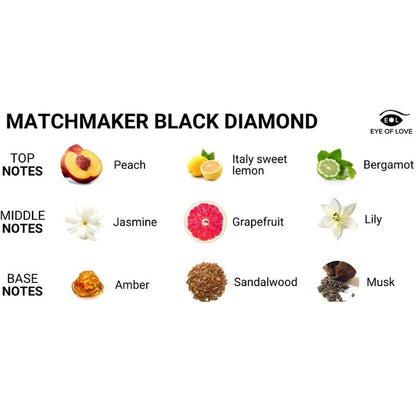 EYE OF LOVE - MATCHMAKER BLACK DIAMOND PROFUMO AI FEROMONI ATTRACT HER 30 ML