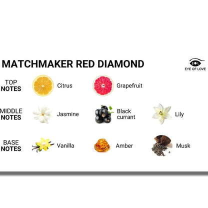 EYE OF LOVE - MATCHMAKER RED DIAMOND PROFUMO AI FEROMONI ATTRACT HIM 30 ML